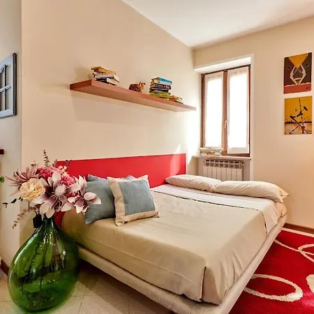 Parte Di Casa Nel Verde. * Borgo Ticino